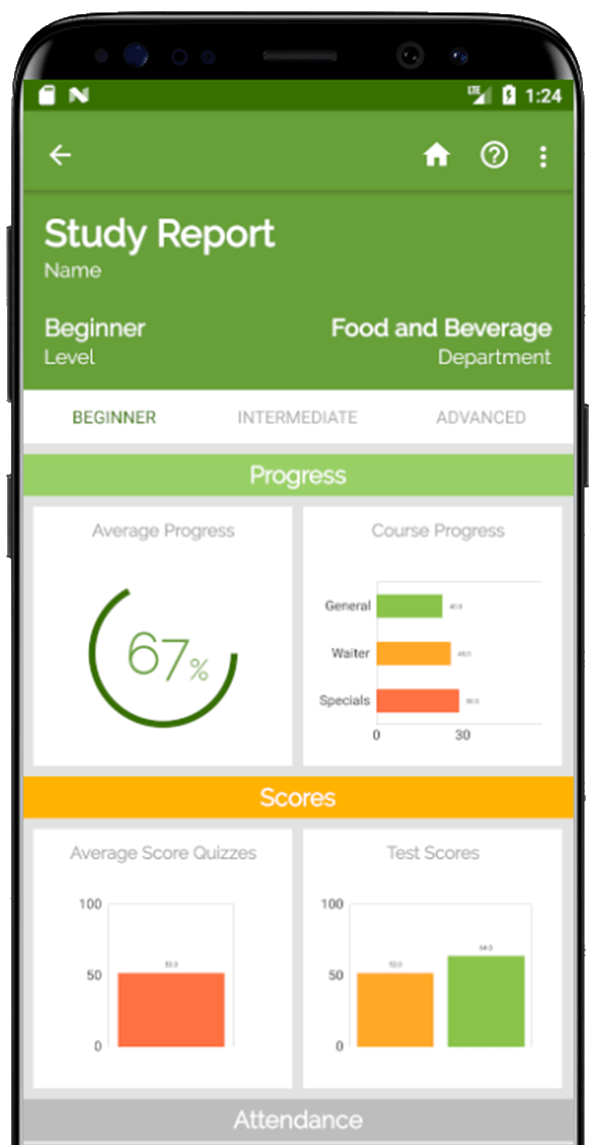 English learning progress, scores and attendance reporting